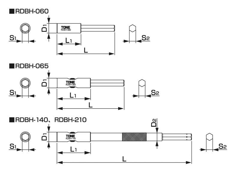 Bit holder RDBH