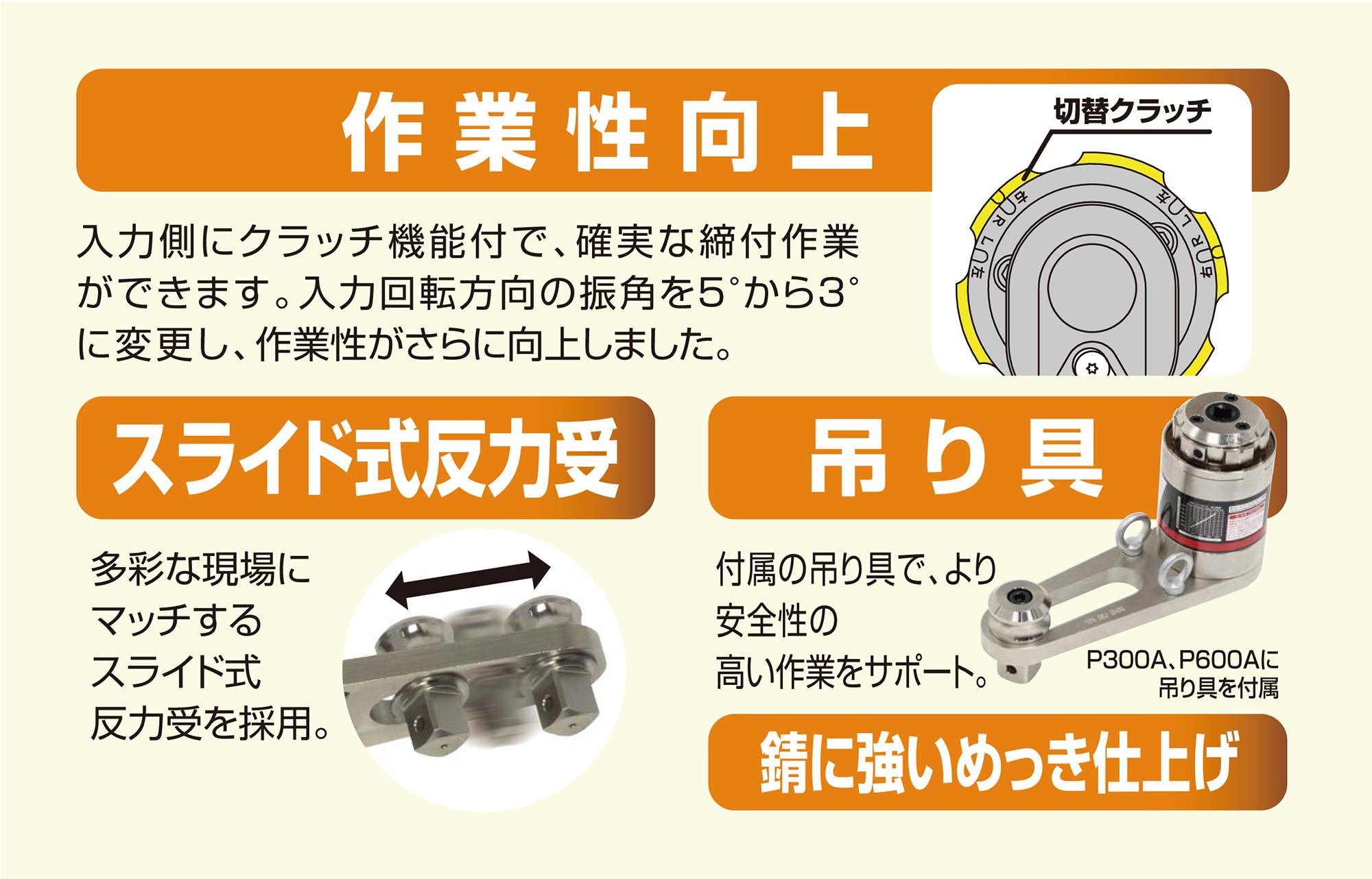 Super Power Wrench PA