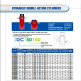 Kích thủy lực 150 tấn 150 mm