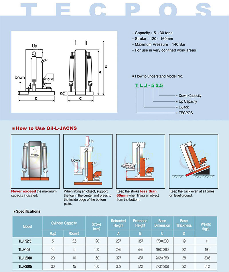 Kích móc thủy lực Tecpos Korea