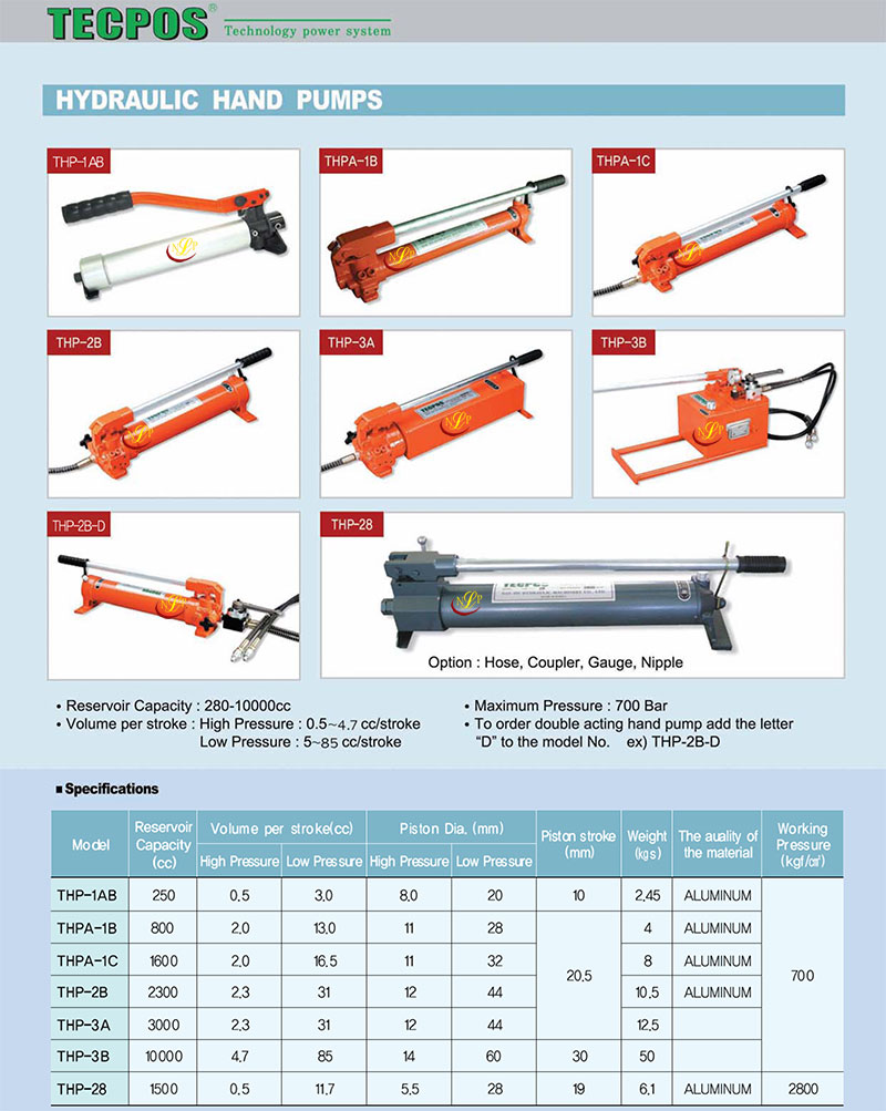 Bơm tay thủy lực Tecpos Korea