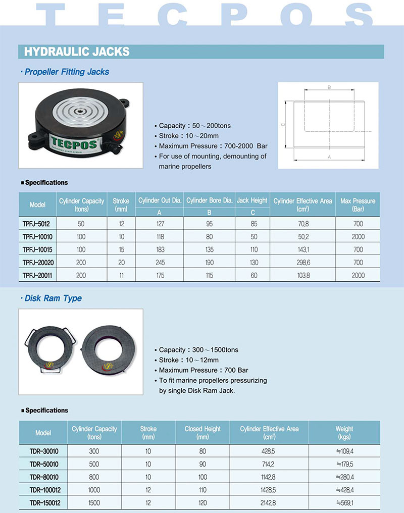 Kích thủy lực lắp chân vịt Tecpos Korea