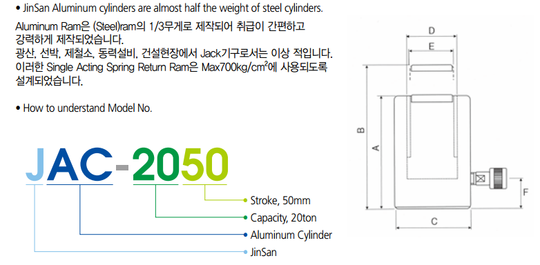 Kích thủy lực 20 tấn 100 mm