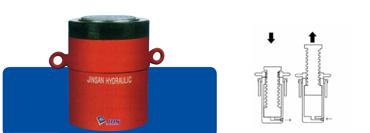 Kích thủy lực 150 tấn 230 mm JHS