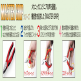 Pliers (the master grip type) CT