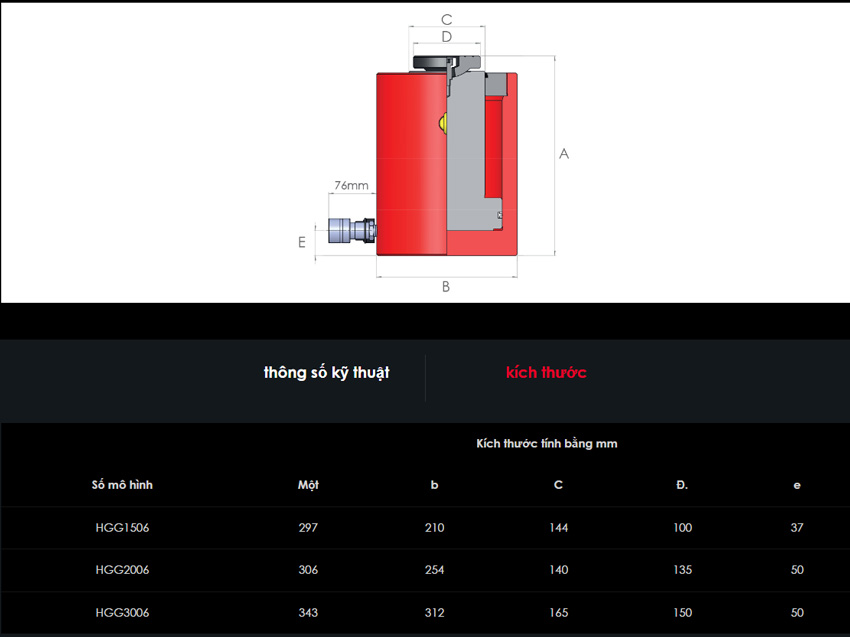 Bản vẽ kỹ thuật của kích thủy lực 1 chiều Hi-Force HGG2006