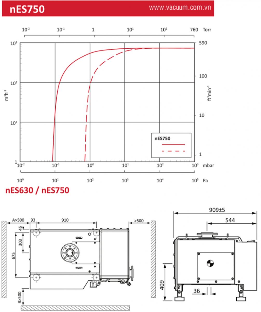 Bản vẽ kỹ thuật của bơm hút chân không Edwards nES750